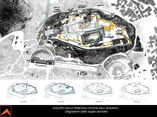 2020_GR2020_GR04_ANELLI_BARILE_GALASSI_GUARIENTO_POMPEI
